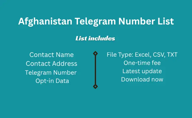 Afghanistan telegram number list