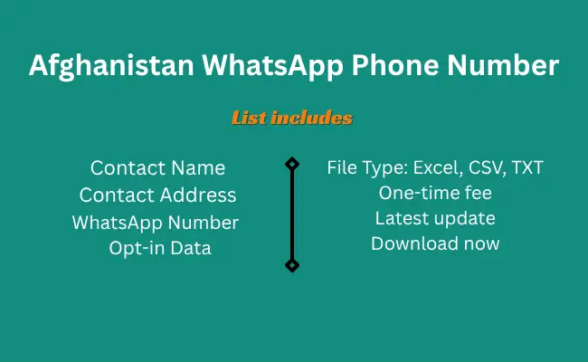 Afghanistan whatsapp phone number