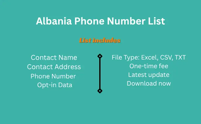 Albania phone number list