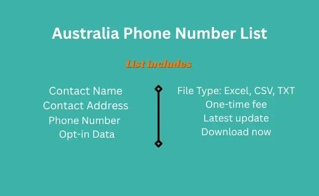 Australia phone number list