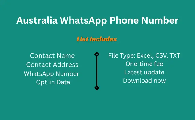 Australia whatsapp phone number