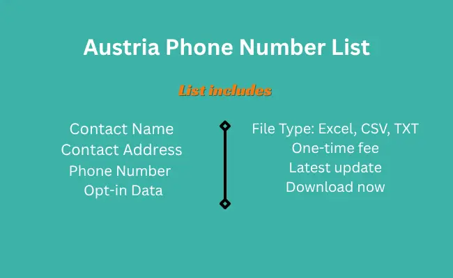 Austria phone number list