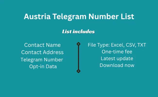 Austria telegram number list