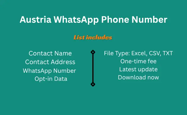 Austria whatsapp phone number