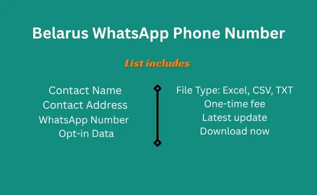 Belarus whatsapp phone number