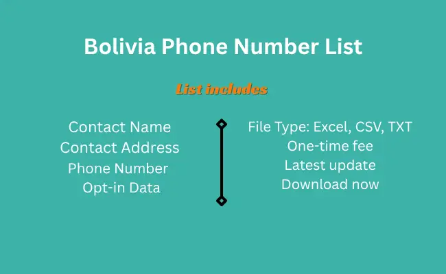 Bolivia phone number list
