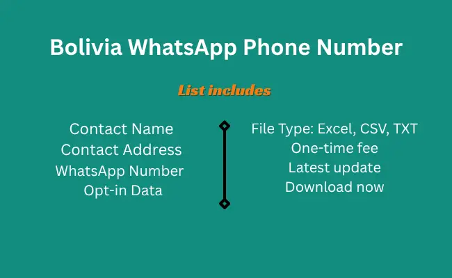Bolivia whatsapp phone number