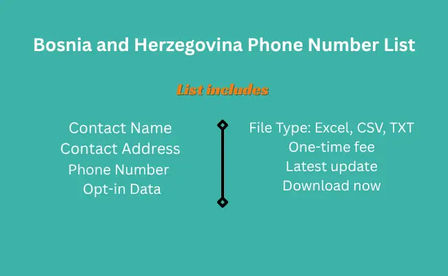 Bosnia and Herzegovina phone number list