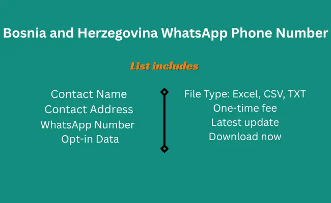 Bosnia and Herzegovina whatsapp phone number