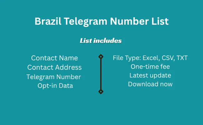 Brazil telegram number list