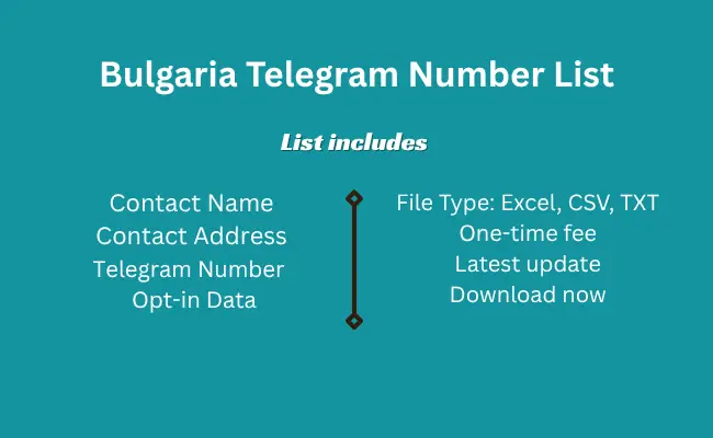 Bulgaria telegram number list