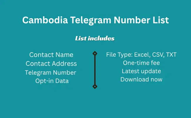 Cambodia telegram number list