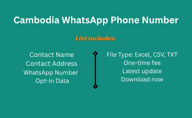 Cambodia whatsapp phone number