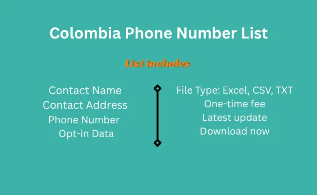 Colombia phone number list