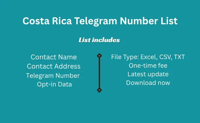 Costa Rica telegram number list