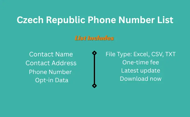 Czech Republic phone number list