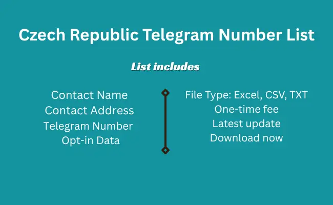 Czech Republic telegram number list