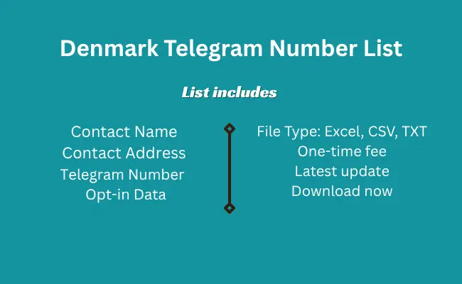 Denmark telegram number list