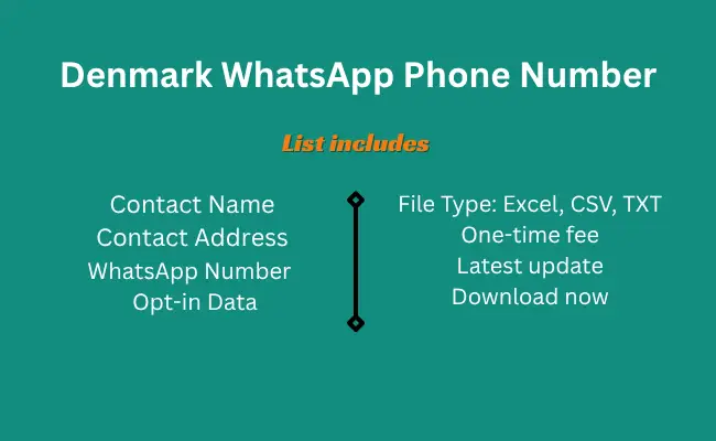 Denmark whatsapp phone number