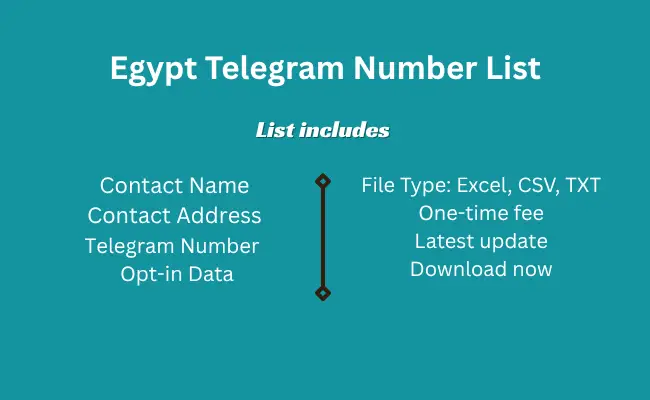 Egypt telegram number list