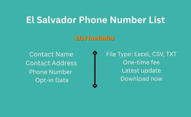El Salvador phone number list