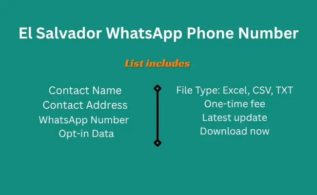 El Salvador whatsapp phone number