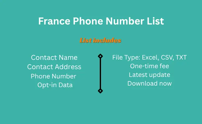 France phone number list