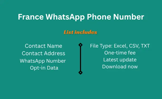 France whatsapp phone number