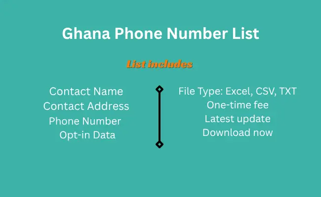 Ghana phone number list