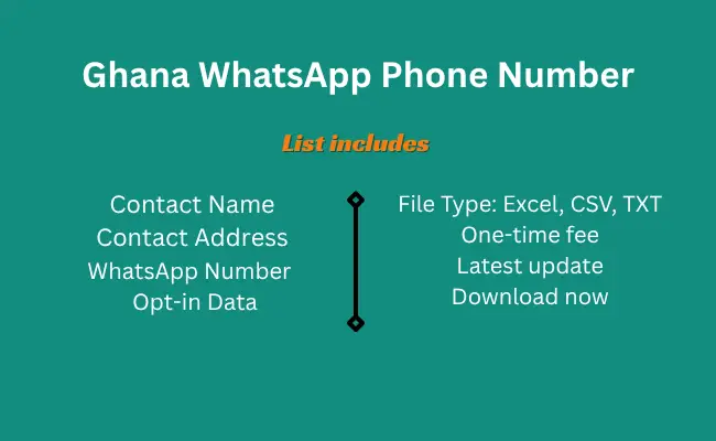 Ghana whatsapp phone number