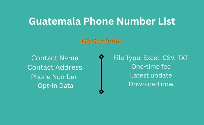 Guatemala phone number list