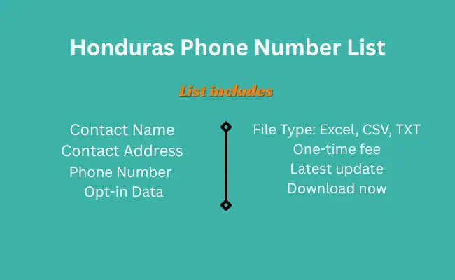 Honduras phone number list