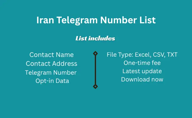 Iran telegram number list