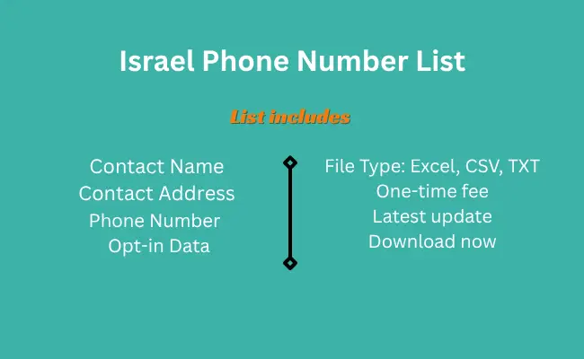 Israel phone number list