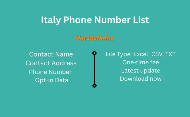Italy phone number list