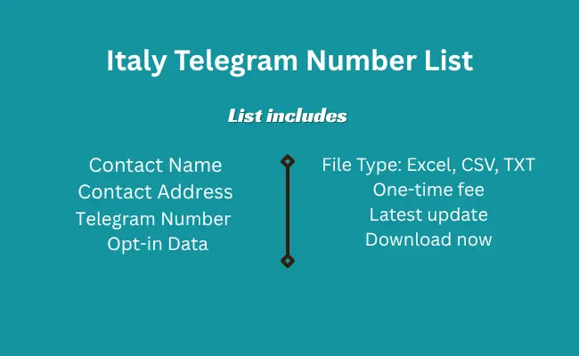 Italy telegram number list