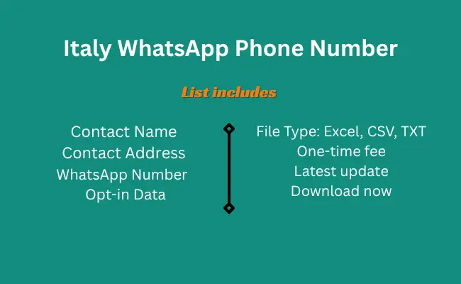 Italy whatsapp phone number