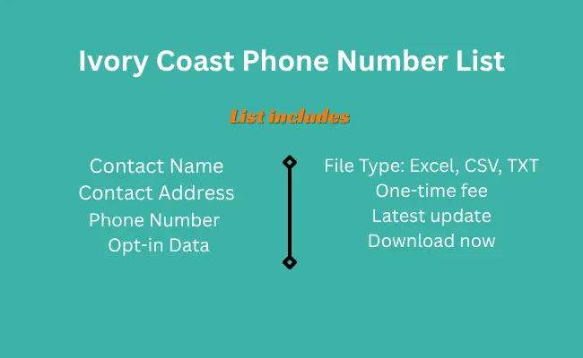 Ivory Coast phone number list