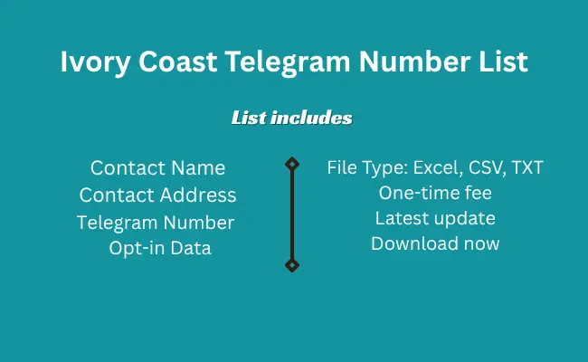 Ivory Coast telegram number list