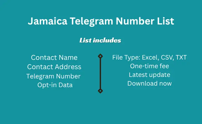 Jamaica telegram number list