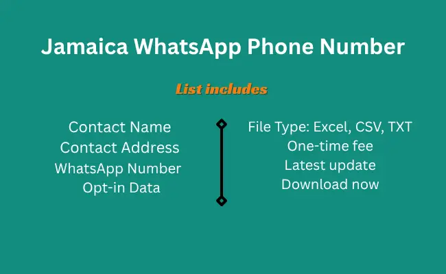 Jamaica whatsapp phone number