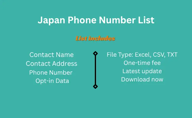 Japan phone number list