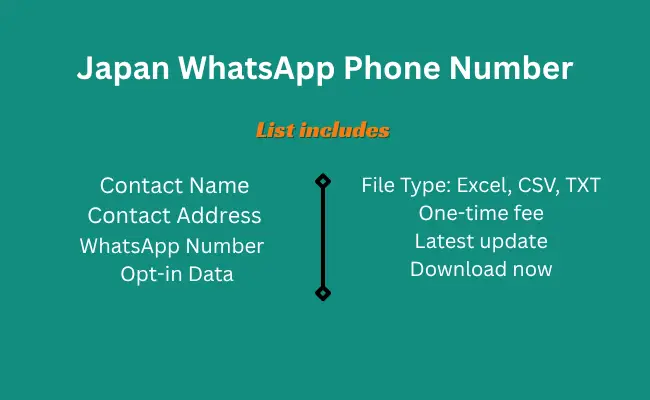 Japan whatsapp phone number