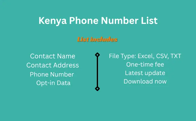 Kenya phone number list