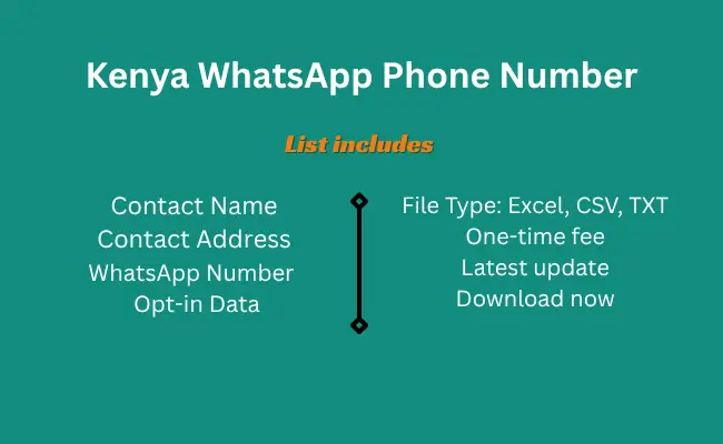 Kenya whatsapp phone number