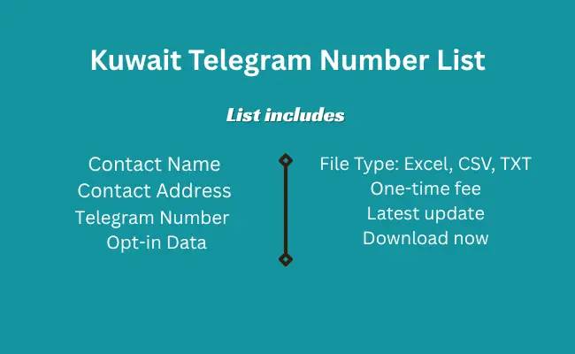 Kuwait telegram number list