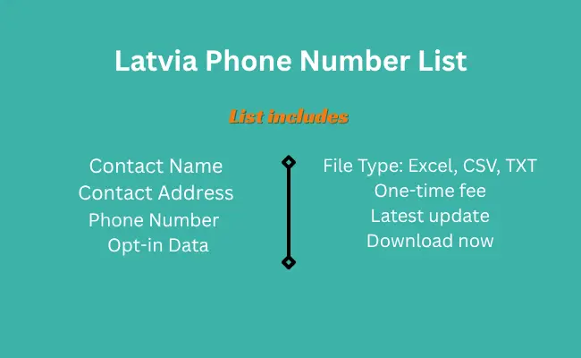 Latvia phone number list