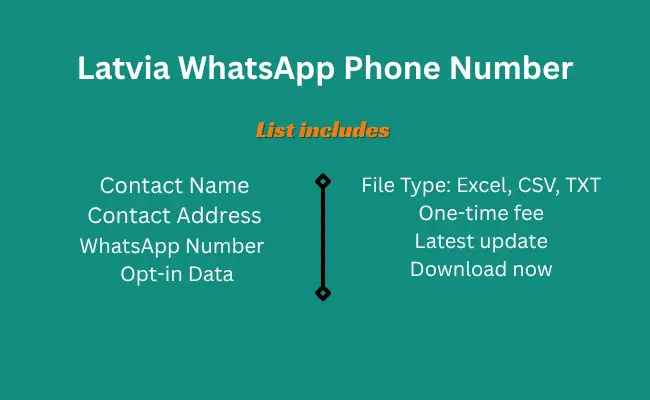 Latvia whatsapp phone number