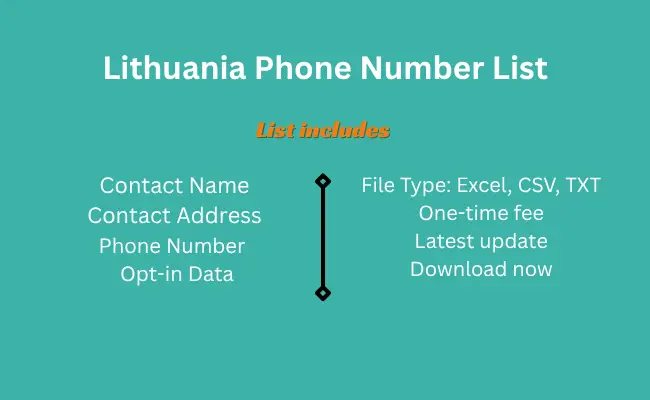 Lithuania phone number list