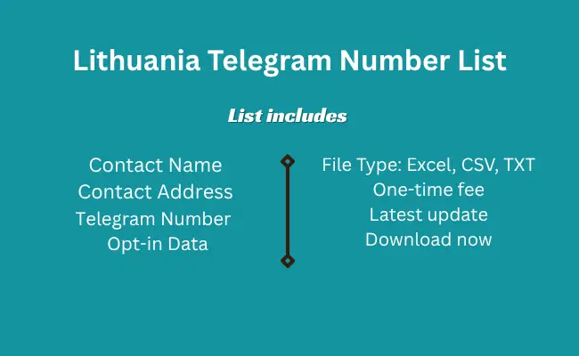Lithuania telegram number list